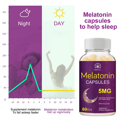Hfu Melatonin Capsules Relieve Stress Anti Anxiety Delay Aging Help Deep Sleep Save Insomnia Improve Sleep 1