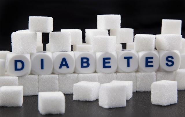 Natural Solution To Get Rid Of Diabetes